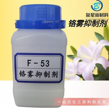 国内抑制剂品牌